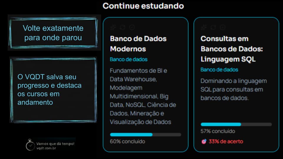 Dashboard do VQDT com a seção Continue estudando e cards de cursos em andamento.