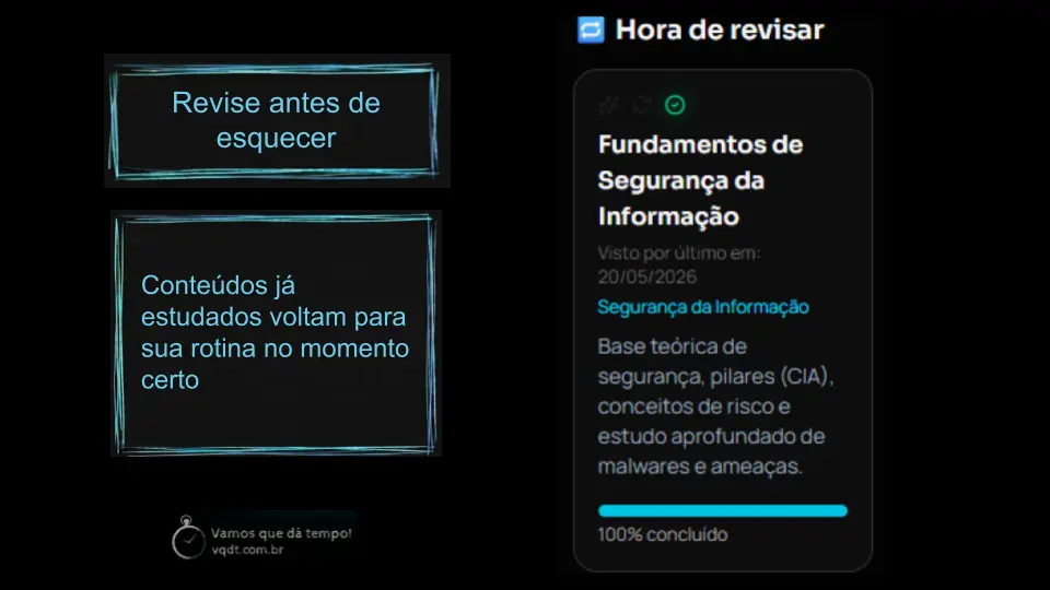 Dashboard do VQDT destacando a seção Hora de revisar.